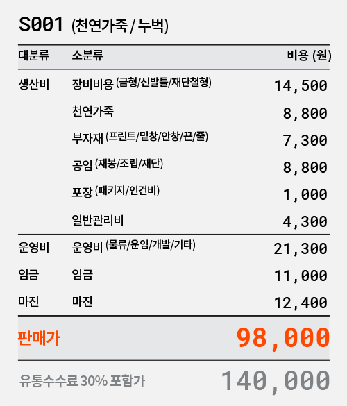 브랜드마더 이미지