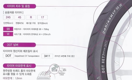 신세계타이어 이미지