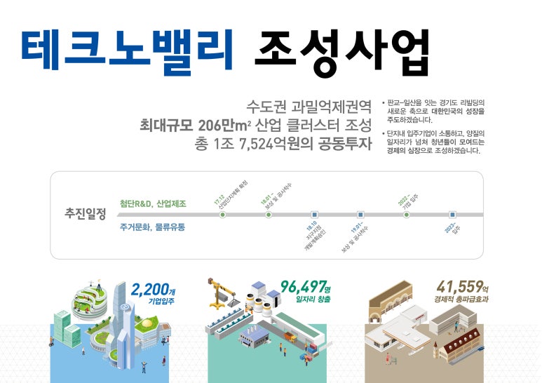 광명테크노타운 이미지