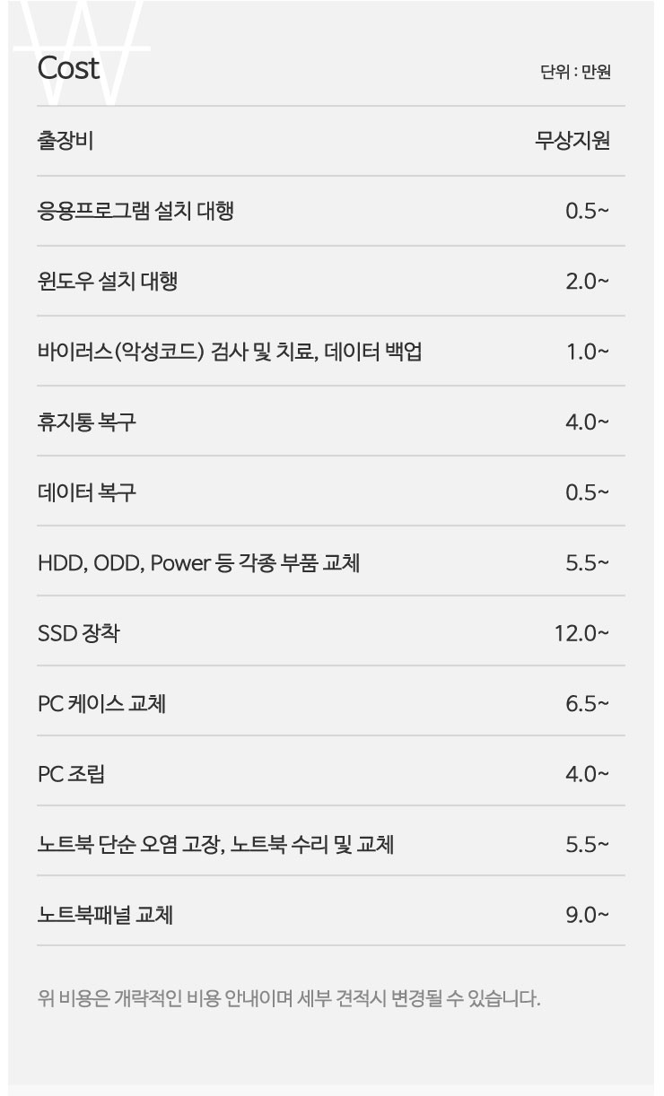 요수리 이미지