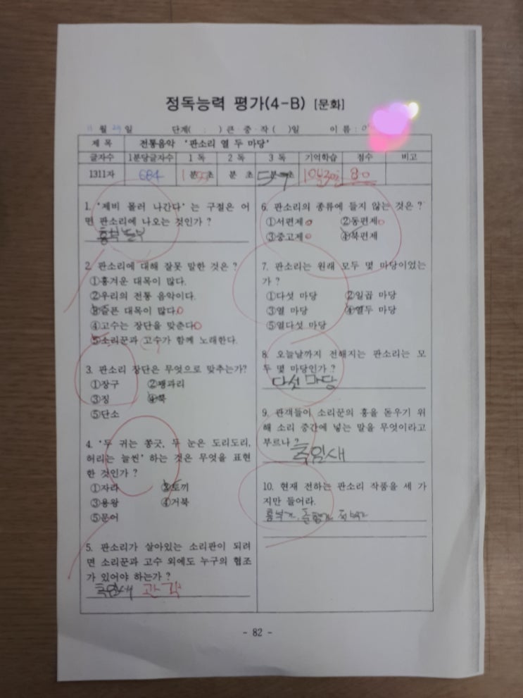 이*민 이미지