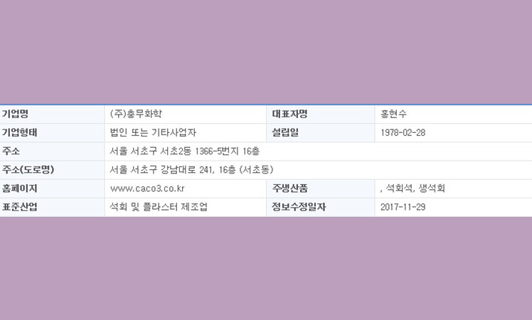 (주)충무화학 이미지