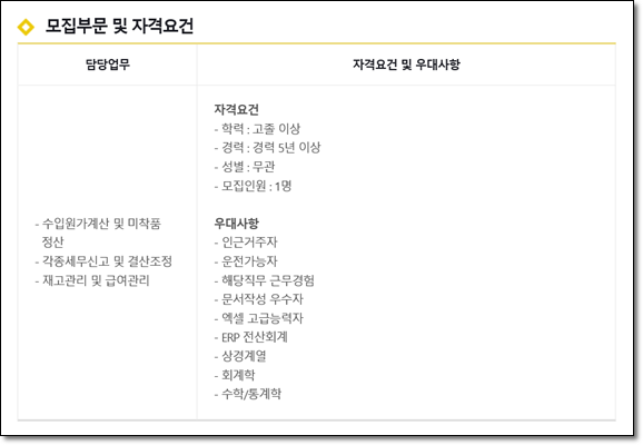 (주)세미원푸드 이미지