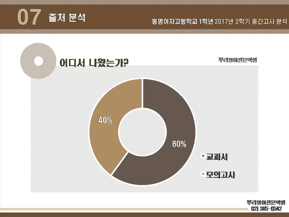 동명여자고등학교 이미지