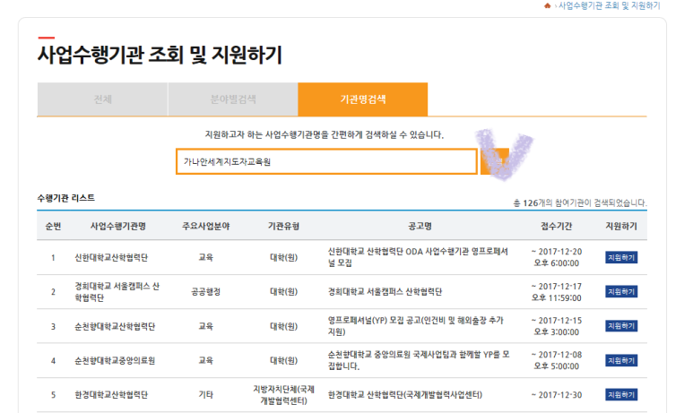 가나안세계지도자교육원 이미지