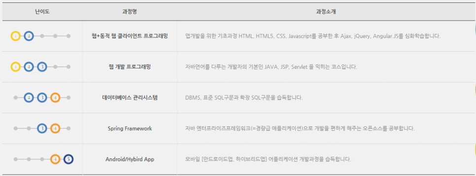 더조은모바일 이미지