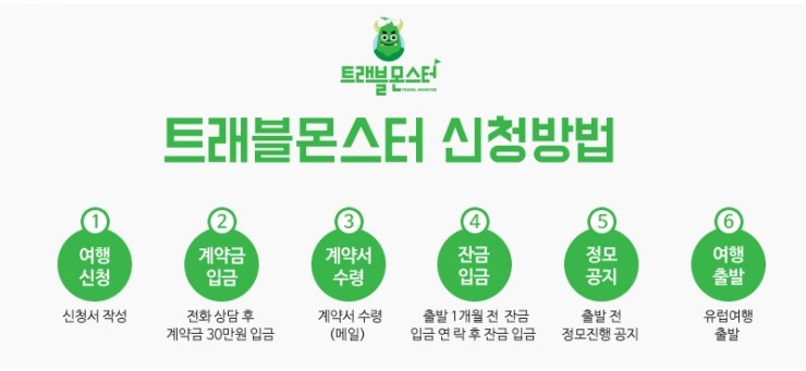 몬스터트래블 이미지