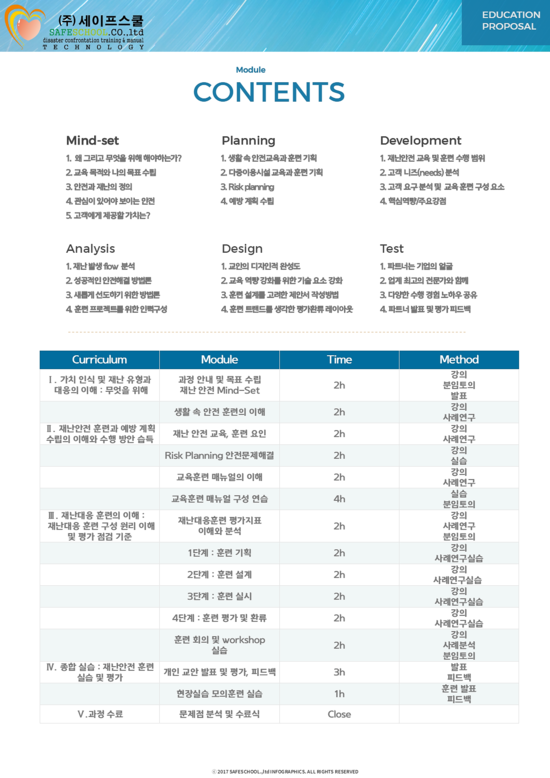 세이프스쿨 이미지