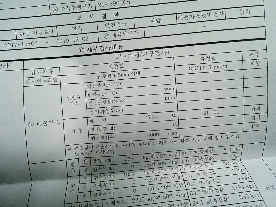 금왕카센타 이미지