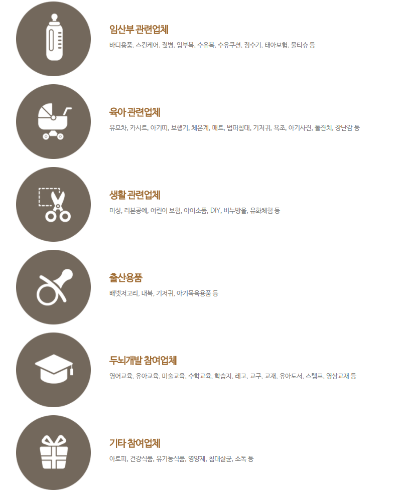 대동컴퍼니 이미지