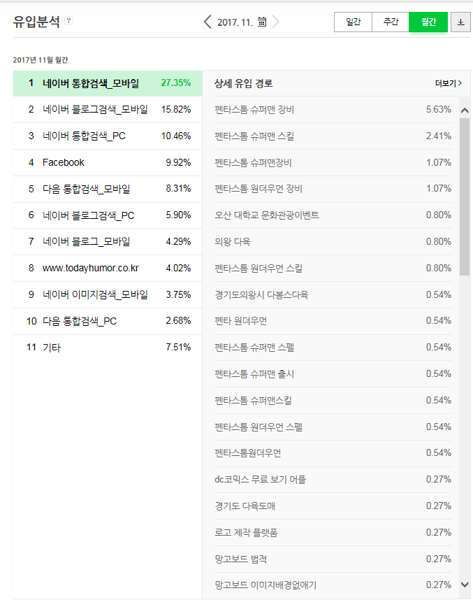 다봉스다육 이미지