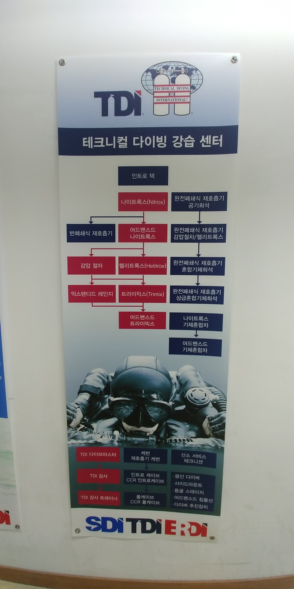문수 스킨스쿠바 아카데미 이미지