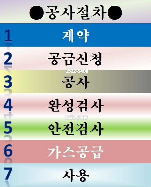 시흥엘피지가스 이미지