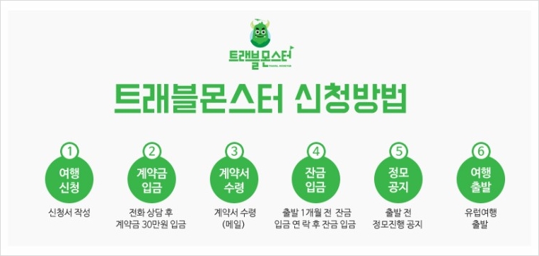 몬스터트래블 이미지