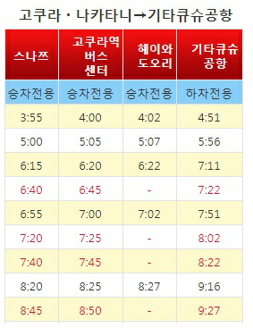 마트타운 이미지