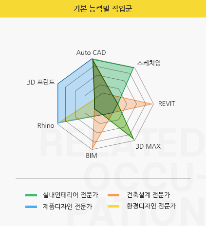 더조은환경 이미지