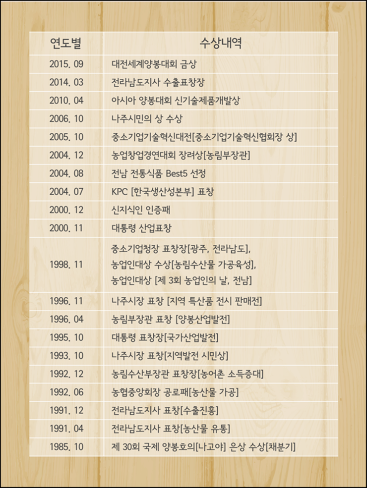 팜스스토어 이미지