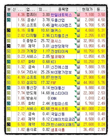 이노베이션카케어 이미지