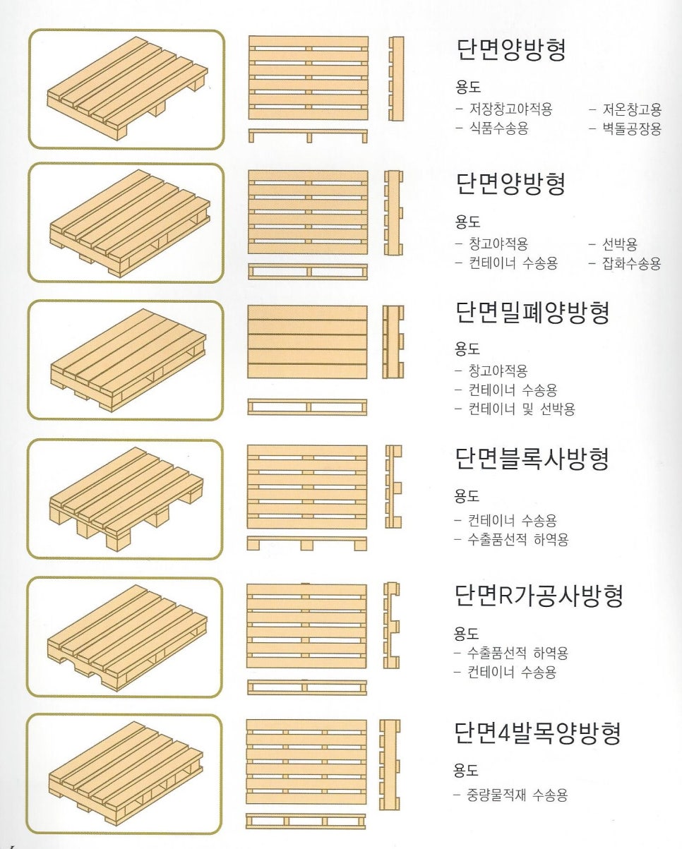 케이에이치물류 이미지