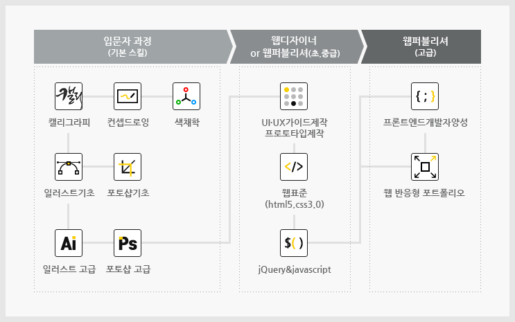 더조은환경 이미지