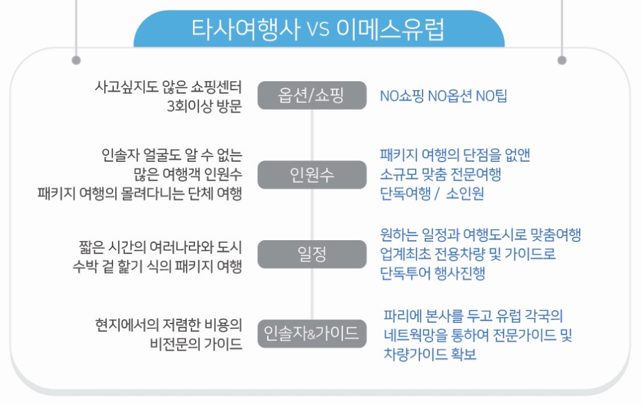 이메스 이미지