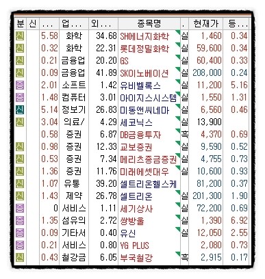 이노베이션카케어 이미지