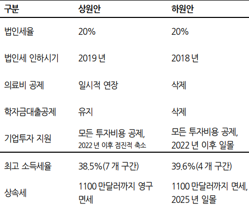 상원유통 이미지