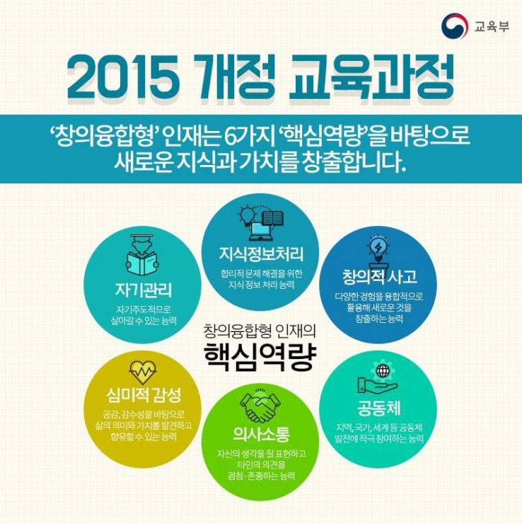 이엠아이 이미지