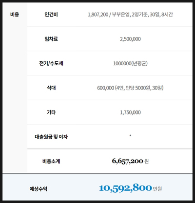 빅싸게마트 이미지