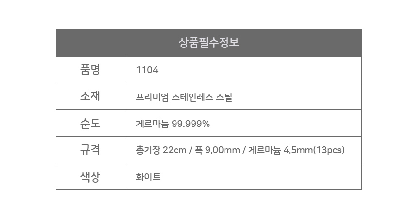 이노블 이미지
