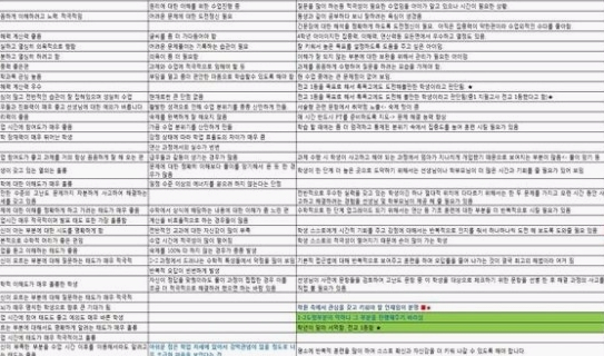 남다른수학학원 이미지