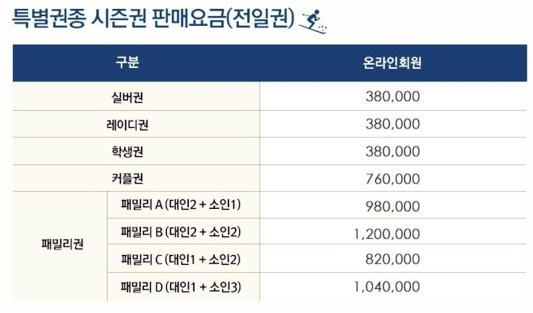 GO스키 이미지