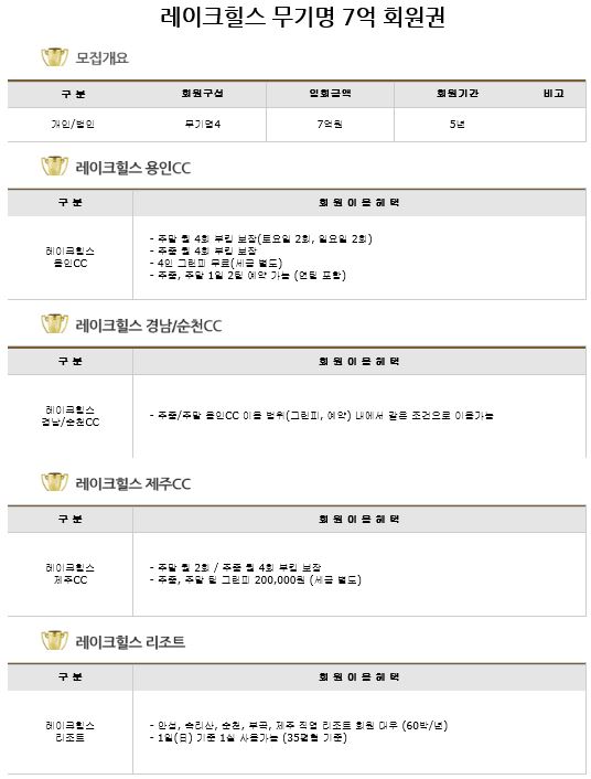 레이크힐스 이미지