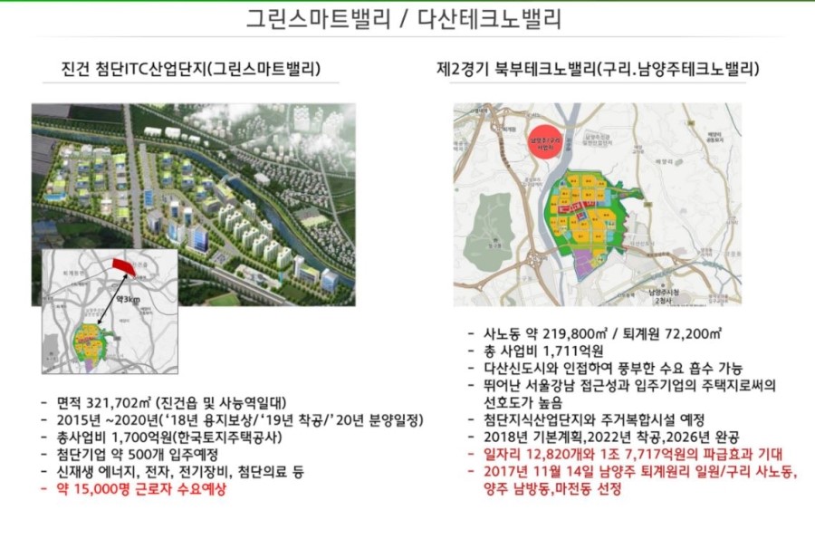 코빌 이미지