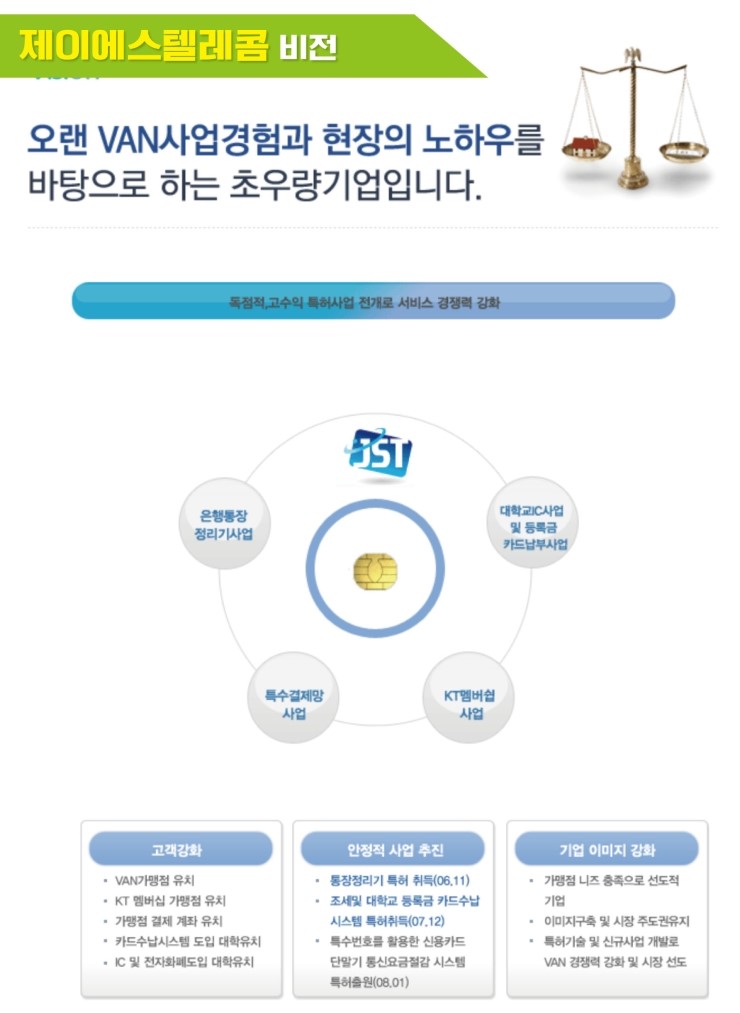 제이에스텔레콤 이미지
