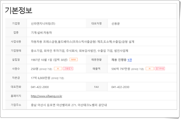 (주)좋은엔지니어링 이미지