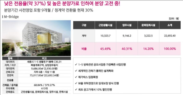 마크원컨설팅 이미지