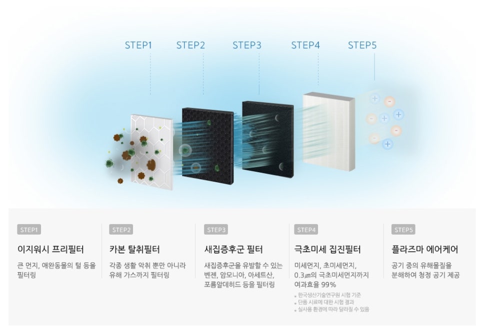 위니아에어시스템 이미지