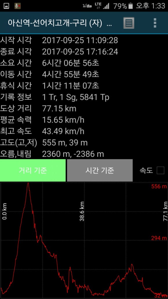구리고개 이미지