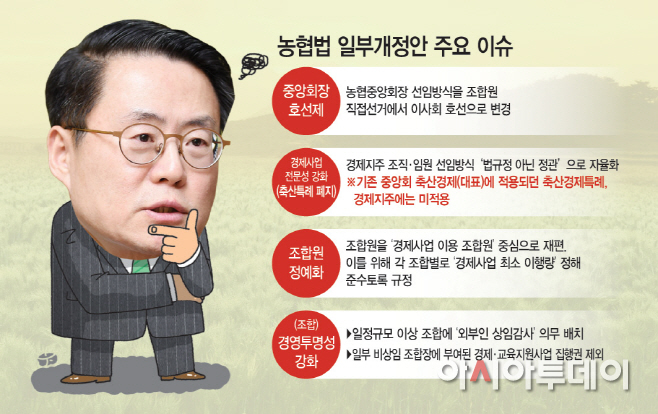 농민축산 이미지