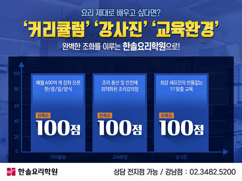 서울관광고등학교 이미지