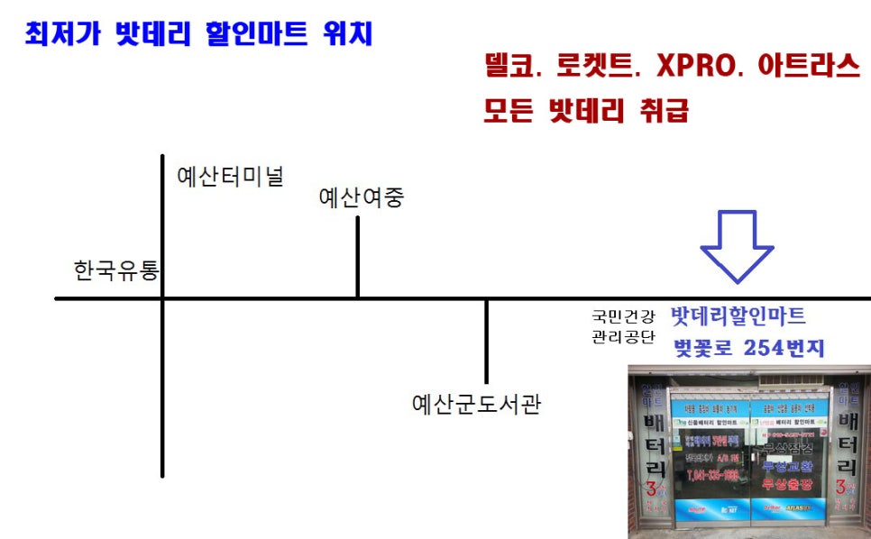 신례원주유소 이미지