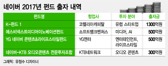 에스비미디어 이미지