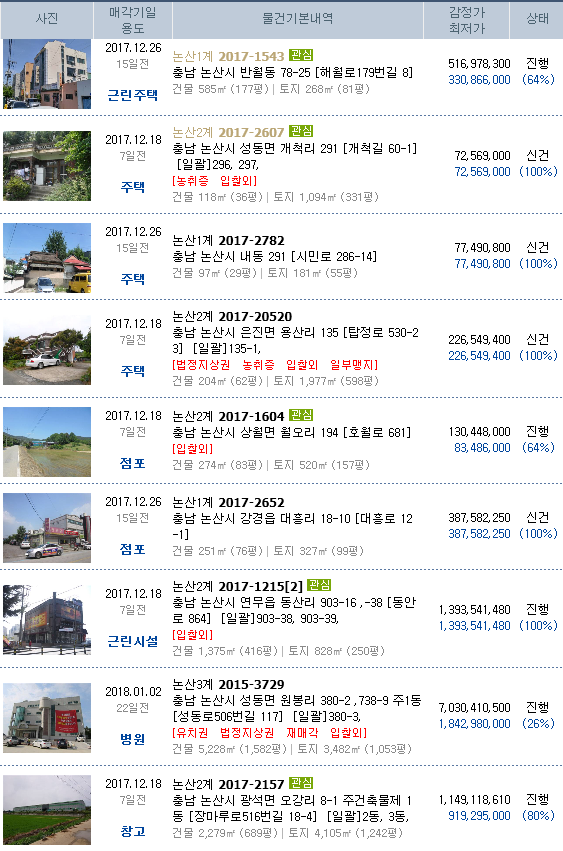 논산소방서(반월119안전센터) 이미지