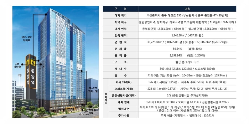 (주)청산종합관리 이미지