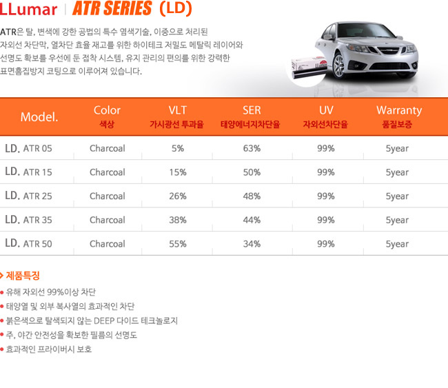 루마3M썬팅 이미지
