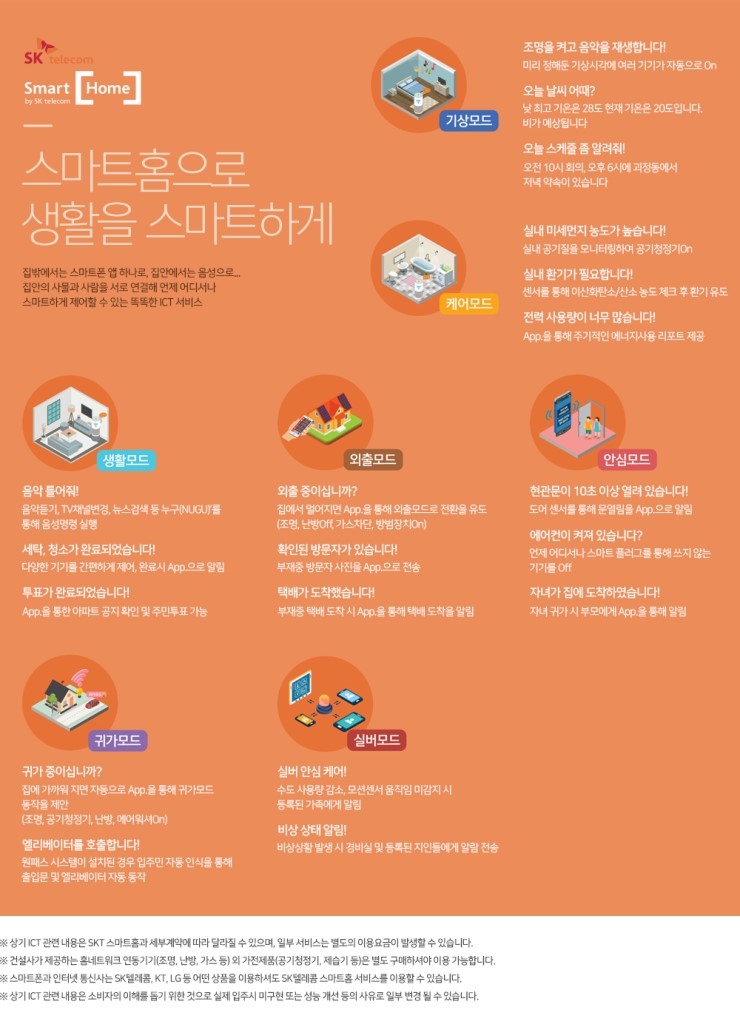 스마트부동산종합서비스 이미지