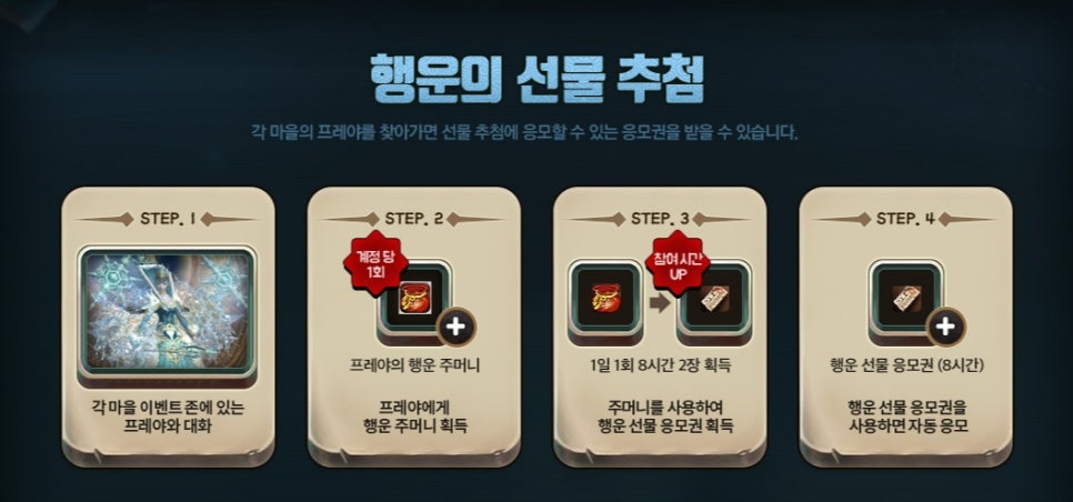 2기적 이미지