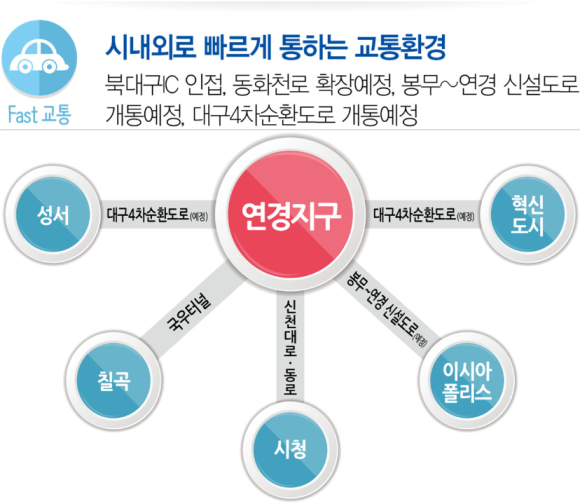동화아이위시 이미지