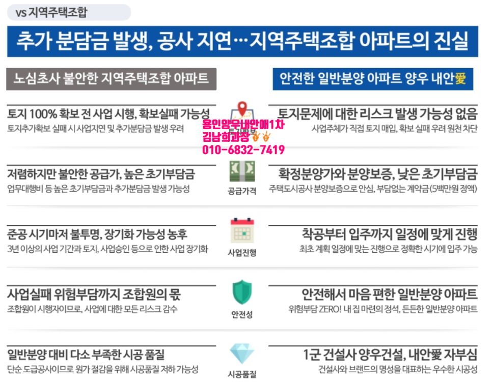 양우내안애어린이집 이미지